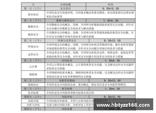 NBA球员资质评估：全面分析球员能力与市场价值